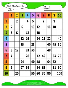 Eksik Sayıyı Bul Çalışma Sayfaları